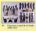 Chasseurs  Pied de la Garde 1800-1815
